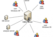 CitrixArchitecture