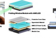 samsung-seamless-folding-amoled-design[1]