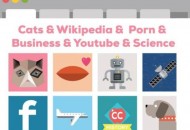 internet-why-who[1]