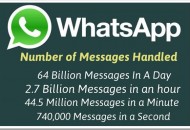 whatsapp-messages1[1]